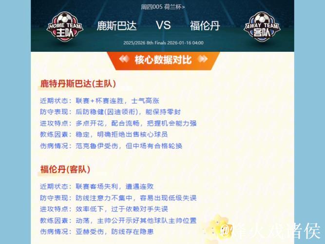 关小刀竞彩:荷兰杯前瞻 鹿斯巴达胜算不大 关小刀竞彩:荷兰杯前瞻 鹿斯巴达胜算不大