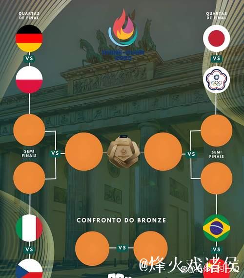 大运会女排小组赛:中国惜败德国 八强对阵巴西 大运会女排小组赛:中国惜败德国 八强对阵巴西