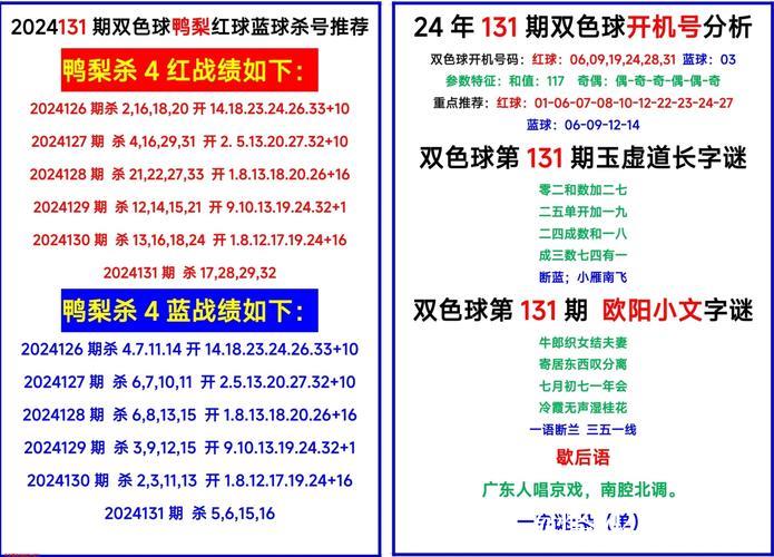 007期马书元双色球预测:红球012路号码解析 007期马书元双色球预测:红球012路号码解析