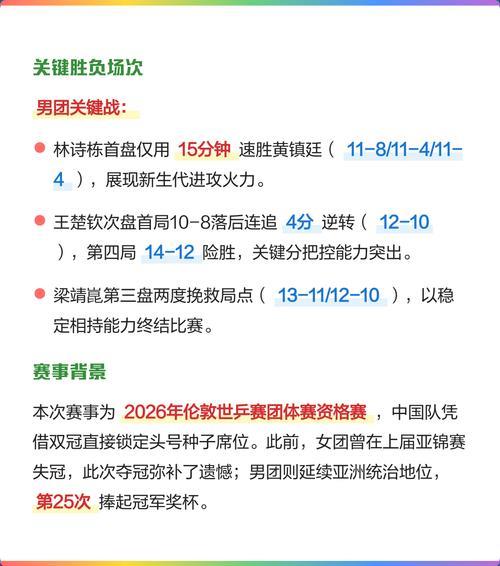 中国队包揽中学生篮球亚锦赛男女冠军