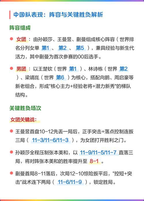 中国队包揽中学生篮球亚锦赛男女冠军