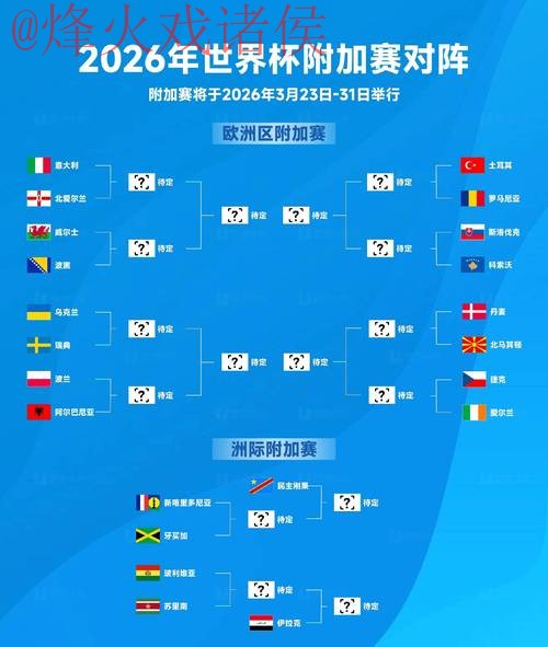 世界杯盘口最新地址官方 世界杯盘口最新地址官方